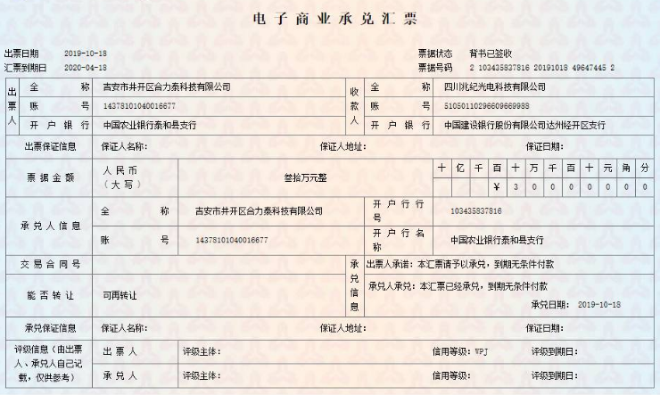 商业承兑汇票贴现